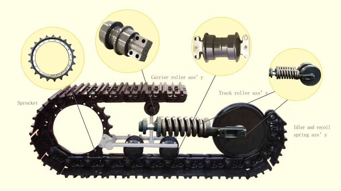 sprocket, idler, track roller, carrier roller and tracking link assy, and tracking shoes assy