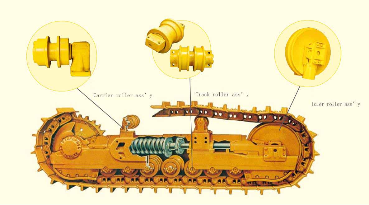 Bulldozer track roller